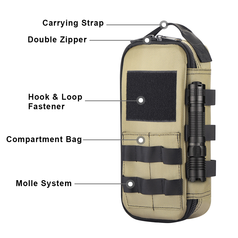 Taktische Utility-EDC-Tasche,  – Edc Carry Pocket Bewertung und Preis