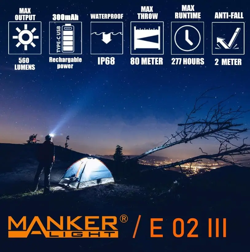 Manker E02III Alltags-Taschenl – Edc Every Day Carry おもちゃ Bewertung und Preis